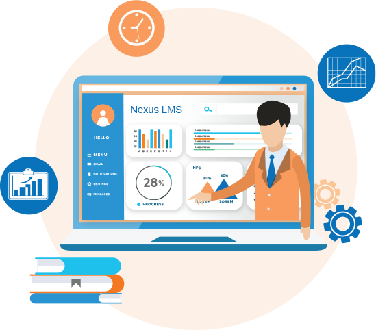Training Management & EPR e-learning solutions